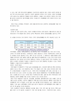 [경영]한미FTA조사분석-18