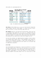 [경영]메도프 사기-2
