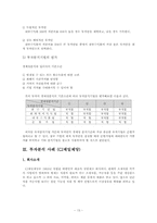 [경영]투자분석-13