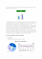 [경영]투자분석-15