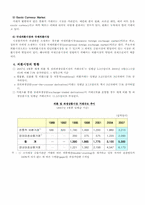 [경영]외환시장과_국제금융시장-5