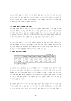 [경영]NHN기업분석_신용분석-6