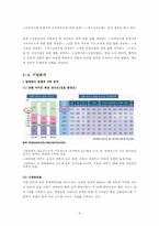 [경영]NHN기업분석_신용분석-8