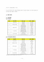 [경영]NHN기업분석_신용분석-12