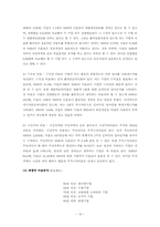 [경영]NHN기업분석_신용분석-14