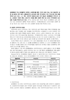 [경영]경제적_지역주의의_의미와_효과-2