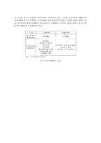 [경영]경제적_지역주의의_의미와_효과-6