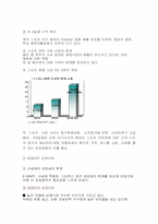 [경영]투자분석- 제비오 합작투자사례를 통하여-11