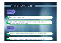 [경영]한미FTA추진 문제점-5