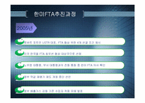 [경영]한미FTA추진 문제점-6