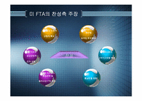 [경영]한미FTA추진 문제점-8
