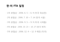 [경영]한국무역론 한미FTA-1
