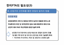 [경영]한국무역론 한미FTA-7