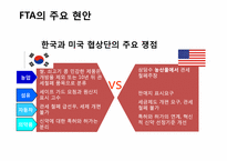 [경영]한국무역론 한미FTA-10