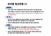 [경영]한국무역론 한미FTA-12