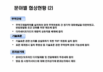 [경영]한국무역론 한미FTA-13