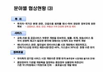 [경영]한국무역론 한미FTA-14