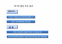 [경영]한국무역론 한미FTA-16