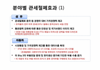 [경영]한국무역론 한미FTA-18