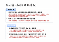 [경영]한국무역론 한미FTA-19