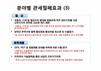 [경영]한국무역론 한미FTA-20