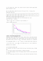 [공학]강제진동-3