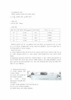 [공학] 2-Dimensional motion(2차원 운동)-10