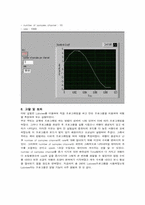 [공학]Labview측정프로그래밍-7
