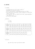 [공학] 강제진동 결과-9