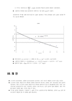 [공학] 강제진동 결과-13