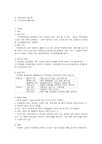 [공학]산업재해와_직업병의_예방-5