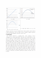 [공학]포물선 운동-2