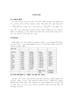 [공학]포물선 운동-3