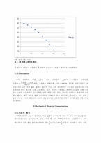 [공학]포물선 운동-4