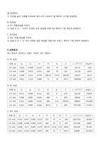 [공학]RLC 회로의임피던스-2