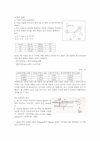 [공학]일반물리 실험보고서-Newton의 제 2법칙-3