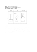 [공학]일반물리 실험보고서-Newton의 제 2법칙-6