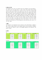 [공학] 길이 측정 실습-8