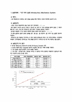 [공학]기초 역학 실험(뉴턴의 제 2법칙)-1