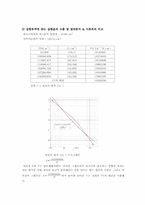 [공학][일반물리 실험보고서(Heat Engine)-3