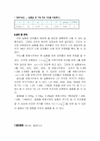 [공학]단진자 레포트-6