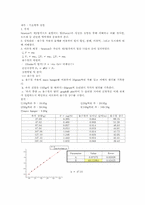 [공학]Newton의 제2법칙으로 표현되는 힘(Force)-2