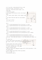 [공학]Newton의 제2법칙으로 표현되는 힘(Force)-4