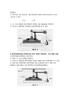 [공학]관성모멘트-4