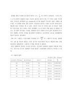 [공학]Gas Law, Heat Engine-4