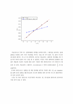 [공학]Gas Law, Heat Engine-5