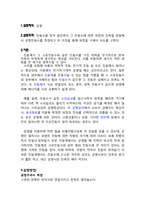 [공학]공명 레포트-2
