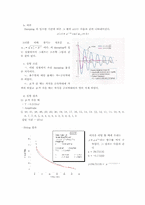 [공학]일반물리 실험보고서-강제진동(Driven Harmonic Motion)-3