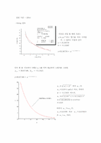 [공학]일반물리 실험보고서-강제진동(Driven Harmonic Motion)-7