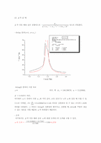[공학]일반물리 실험보고서-강제진동(Driven Harmonic Motion)-11
